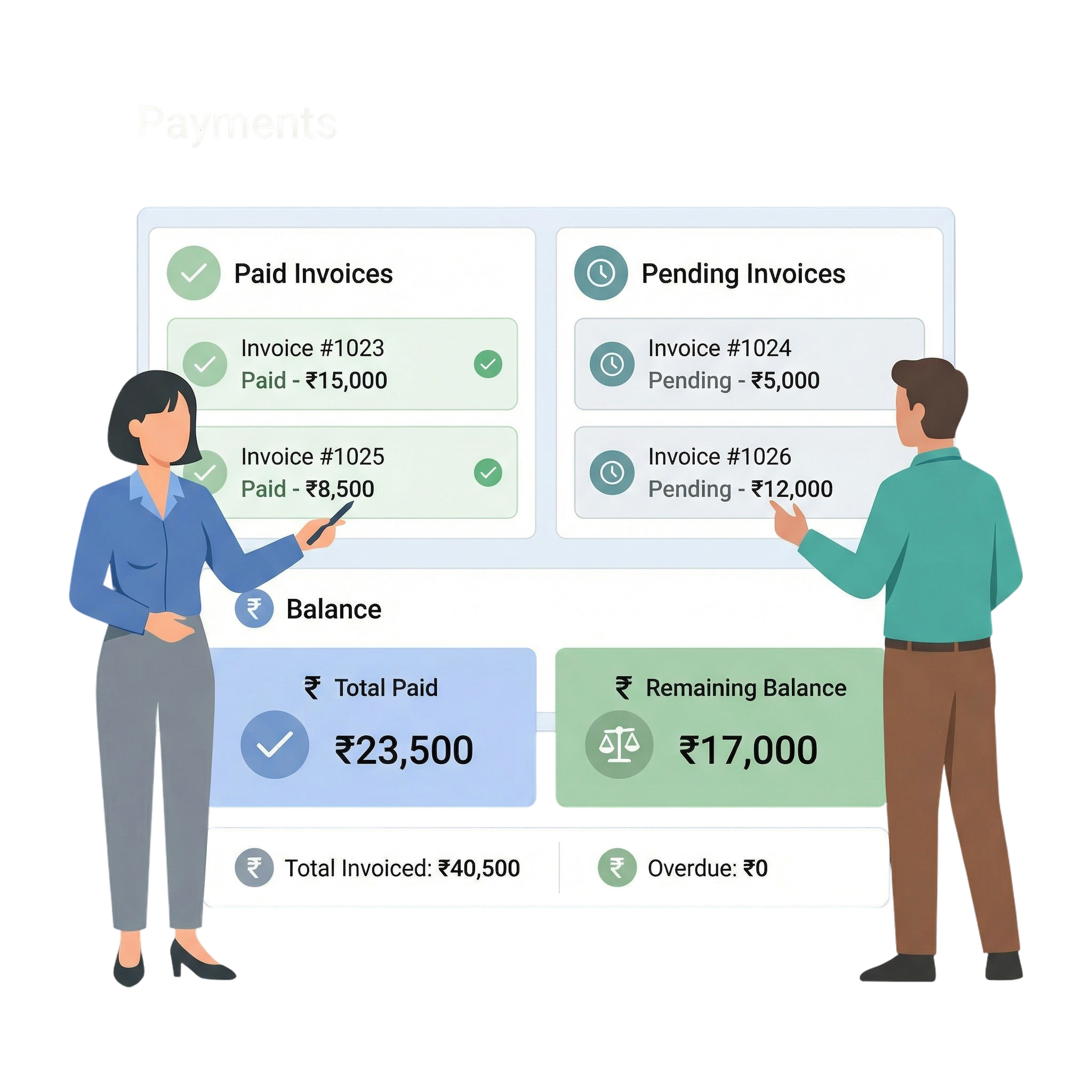 Payments