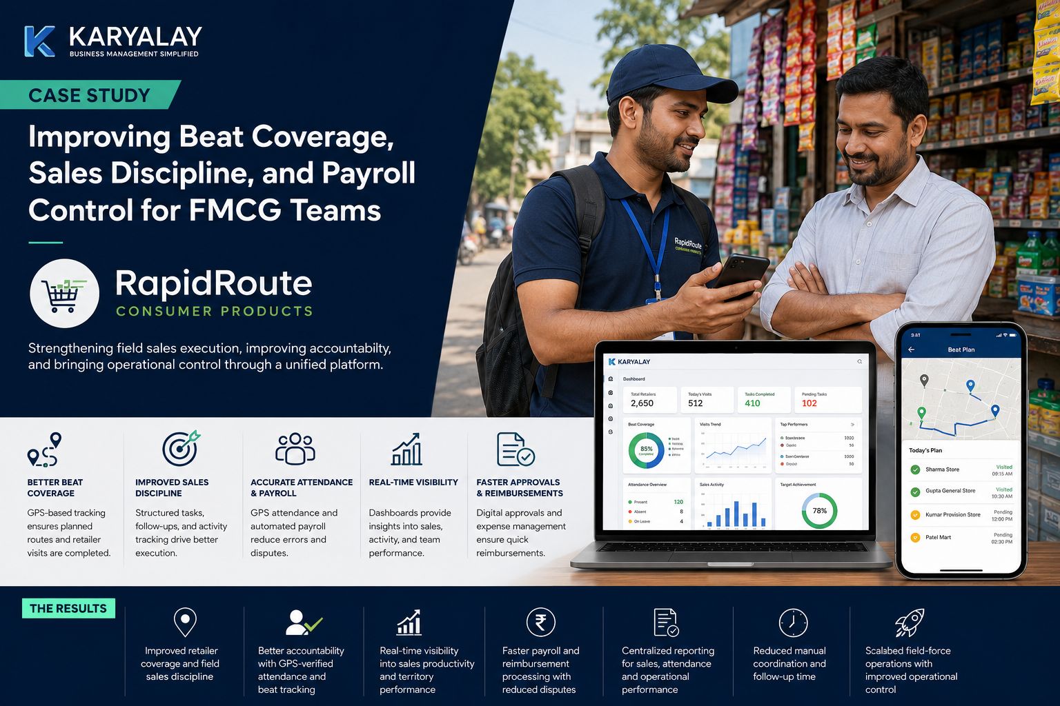Improving Beat Coverage, Sales Discipline, and Payroll Control for FMCG Teams