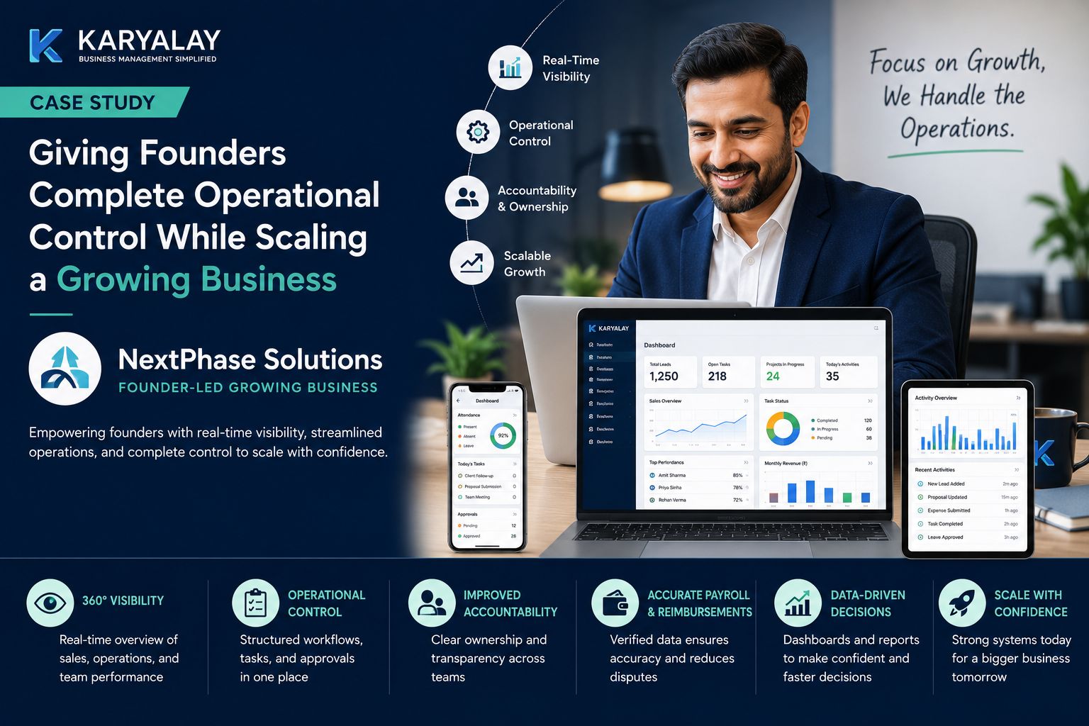 Giving Founders Complete Operational Control While Scaling a Growing Business